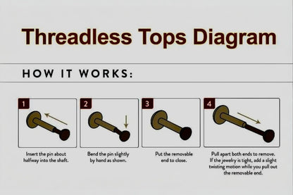 Threadless flat back titanium earring diagram with step-by-step instructions on a white background